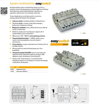 Televes 719001 Multiswitch 5x5x4