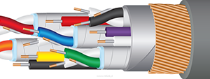 WIREWORLD SILVER SPHERE - Kabel HDMI 2.1 8K (SSP) - 3,0 M - 2