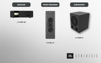 JBL Synthesis System 2.1 -> 1x SDR38 + 2x SCL9 + 1 SSW5