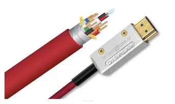 WIREWORLD STARLIGHT-48 - Optyczny kabel HDMI 2.1 8K (SOH) - 5,0M