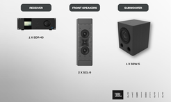 JBL Synthesis 2.1  Zestaw  oparty na SDR-40, głośnikach frontowych SCL-9 i subwooferze SSW-5. Profesjonalna baza do kina domowego premium z możliwością dalszej rozbudowy.