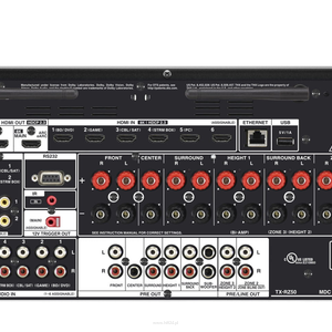 ONKYO TX-RZ50 BLACK - 5