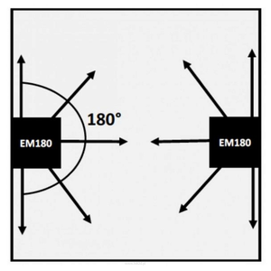 Bose EdgeMax EM180 Głośnik sufitowy 8 Ohm / 100V - 8