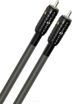 Wireworld EQUINOX 8 - Interkonekt stereo RCA (EQI)