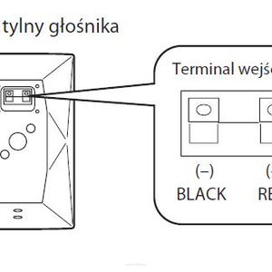 TOA F-1000WTWP Dwudrożny głośnik naścienny o szerokim kącie promieniowania - 4