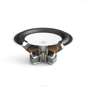 Dali SUB E-12F Biały  Subwoofer - 11