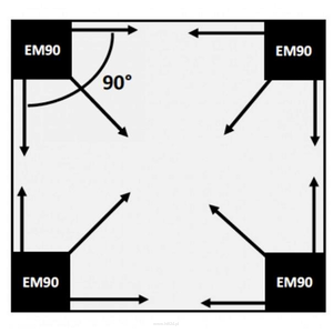 Bose EdgeMax EM90 Głośnik sufitowy 8 Ohm / 100V - 6