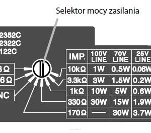 TOA F-122C szerokopasmowy głośnik sufitowy  - 2