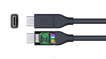 Kramer CA-U32/FF 3 M USB 3.2, obraz 4K i dane + 60W ładowania, aktywne miedziane