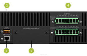 BOSE PowerMatch PM8250N Konfigurowalny wzmacniacz mocy (wersja sieciowa) - 14