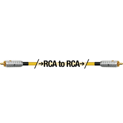 CHROMA 8 - Kabel cyfrowy coaxial RCA 75-ohm (CRV)