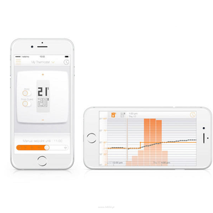 Netatmo Thermostat Termostat - 4