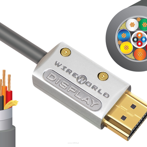 WIREWORLD STELLAR - Optyczny kabel HDMI 2.1 48Gbps 8K (STH) - 1,0M - 2