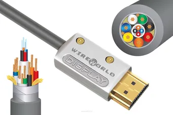 WIREWORLD STELLAR - Optyczny kabel HDMI 2.1 8K (STH) - 1,0M
