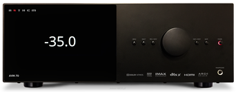 ANTHEM AVM 70