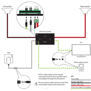 Systemline se0512 Unit Dotykowy panel naścienny z AUX i Bluetooth z wbudowanym wzmacniaczem  - 8